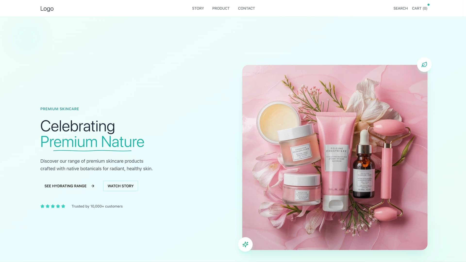 Aura Botanica